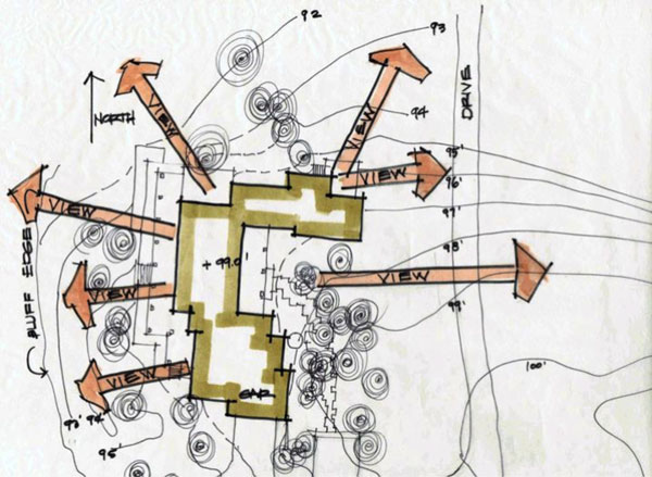 A Series on Architectural Design in Custom Remodeling and Home Building